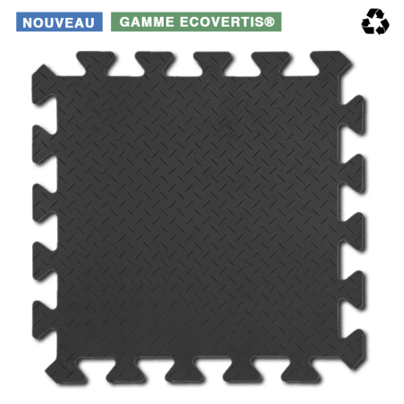 ECOVERCLIP PLATTE...